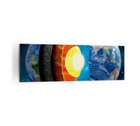 Quadro su Tela 160x50cm Terra livelli universo nucleo Stampe Immagini Murale