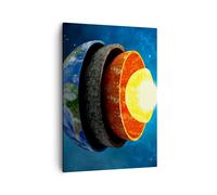 Quadro su Tela 50x70cm Terra livelli universo nucleo Stampe Immagini Murale