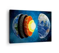 Quadro su Tela 70x50cm Terra livelli universo nucleo Stampe Immagini Murale