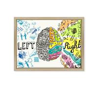 QUADRO SU TELA CANVAS INTELAIATO - CON CORNICE - Cervello Idea Concept - Psicologia - Brainstorm - 30x40cm - Stile Moderno Legno Naturale - (cod.2861)