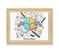 QUADRO SU TELA CANVAS INTELAIATO - CON CORNICE - Cervello Idea Concept - Psicologia - Brainstorm Business - 30x40cm - Stile Contemporaneo Legno Naturale - (cod.2853)