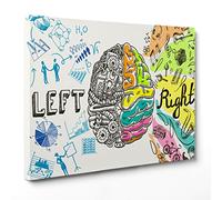 QUADRO SU TELA CANVAS - INTELAIATO - PRONTO DA APPENDERE - Cervello Idea Concept - Psicologia - Brainstorm - 70x100cm - Senza Cornice - (cod.2861)