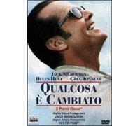 Qualcosa E' Cambiato