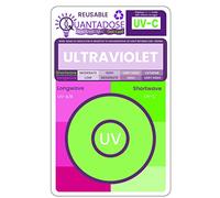 QuantaDose® Carta di prova della luce Bi-luminescente UVA/UVB/UVC/lontana-UVC di Multi-lunghezza d'onda