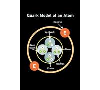 Quark Model: The Subatomic Universe - A Notebook for Quantum Explorers: 120 Pages of Lined Paper for Quantum Physics Notes, Atomic Diagrams, and STEM Creativity