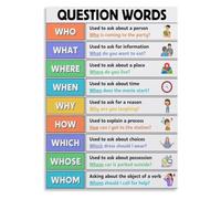 Question Words Poster Who What Where Usage Guide | Covers who what where when why how with example sentences for each(Framed,08x12inch(20x30cm))
