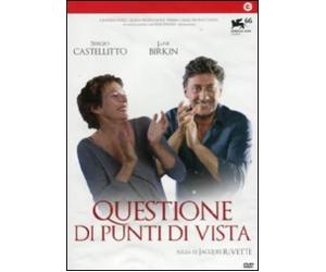 Questione Di Punti Di Vista