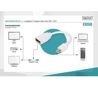 Questo cavo video e audio digitale HD è ideale per collegare un MacBook MacBook Air MacBook Pro iMac Mac mini e Mac Pro ad un NEW