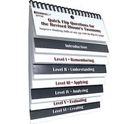 Quick Flip Questions for the Revised Bloom Taxonomy