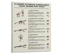 Quick Home Workout Poster 5 Fat Burning Exercises for Busy People Canvas Wall Art for Efficient Training Room Decor(Framed,16x24inch(40x60cm))