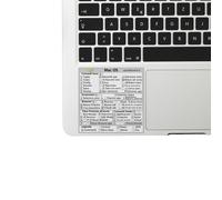 Quick Last One - Adesivo per Scorciatoie da Tastiera per Mac - Shortcut Sticker