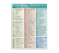 Quick Reference Poster Computer Shortcut Keys