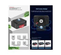 Quick Release Plate V Mount Fast Install System for Camera Tripod Slide Mount with Secure Lock A