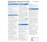 QuickBooks Desktop Pro 2024 Quick Reference Training Card - Laminated Tutorial Guide Cheat Sheet (Instructions and Tips)