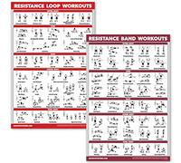 QUICKFIT Confezione da 2 poster per allenamento con fasce di resistenza e anelli di resistenza, set di 2 grafici laminati, tabelle per esercizi con fasce di resistenza e anelli (laminati, 45,7 x 61