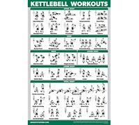 QUICKFIT Kettlebell - Poster per esercizi di allenamento, guida illustrata, Kettle Bell Routine (laminato, 45,7 x 68,6 cm)