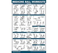 QUICKFIT Poster di allenamento con palla medica, routine di esercizi per medicina e slam ball (laminato, 45,7 x 68,6 cm)