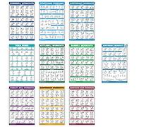 QUICKFIT - Set da 10 poster per esercizi di allenamento, peso corporeo volume 1 e 2, manubri, sospensione, kettlebell, bande di resistenza, stretching, bilanciere, posizioni yoga, palla per esercizi