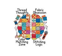 Quilter’s Brain” Diagram with Needles, Threads, Fabric Rolls: A Quilter’s Idea Journal for Designs, Planning, and Creativity | A Cute Quilting-Themed Notebook for Everyday Use.
