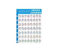 Qukaim Tabella degli accordi per ukulele con cerchio dei quinti, poster impermeabile per principianti e insegnanti, carta ramata, teoria musicale, accordi per ukulele, 61 x 91,4 cm