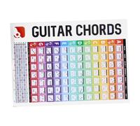 QUMIIRITY Guitar Chord Chart Poster Per Principianti Riferimento Accordi Chitarra Diagrammi Chiari e Facili Da Comprendere Strumento Per Apprendere e Praticare