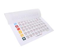 QUMIIRITY Guitar Chord Practice Poster Per Principianti Per e Scale Design e Resistente Per Apprendimento