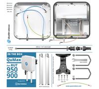 QUW A950M - Outdoor housing, LTE / Wi-Fi directional antenna for RUT900/950