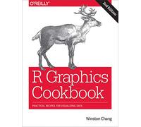 R Graphics Cookbook: Practical Recipes for Visualizing Data by Chang, Winston