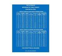 R L (Bulldog) E The Ultimate Reference & Table Charts for Pipe & Ste (Tascabile)