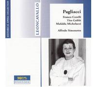 R. Leoncavallo - Pagliacci Recorded Live in Mil