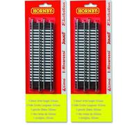 R600 Diritto Traccia x 4 BLISTER PK (Confezione da 2)