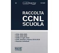Raccolta CCNL Scuola