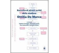 Raccolta di alcuni scritti della studiosa Ottilia De Marco