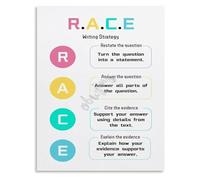 RACE Strategy Poster Writing Process Chart Classroom Wall Decor for Teachers Homeschool Writing Tool Learning Poster(Framed,16x24inch(40x60cm))