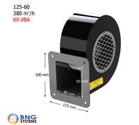 Radialgebläse Ventilatore Radiale " Per Noi Tutte le Misure Disponibile "