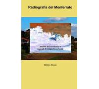 Radiografia del Monferrato