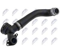 NTY CPP-VW-027 Flessibile radiatore