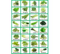 Rainbow Garden Produce Wall Poster Daily Serving Checklist Vitamin Content Guide Meal Idea Board for Kitchen Decor