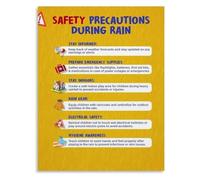 Rainy Day Safe Driving Tips Poster Attention Knowledge Decor