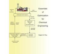 Ralph W Pike Essentials of Optimization for Chemical Engineering (Tascabile)