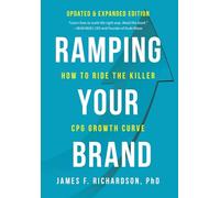 Ramping Your Brand: How to Ride the Killer CPG Growth Curve