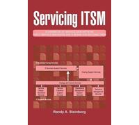 Randy A. Steinberg Servicing ITSM (Tascabile)