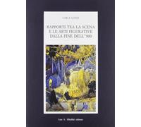 Rapporti tra la scena e le arti figurative dalla fine dell'800