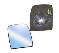 RAS Piastra Specchio Superiore Termica Destra per Citroen Jumpy Dal 01-2007 Al 02-2016