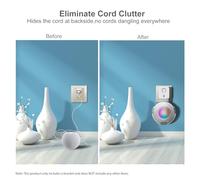 RASTKY Supporto per Altoparlante Intelligente Montato a Parete Durevole Supporto HomePod Mini con Gestione dei Cavi per un Divertimento Senza Ingombri Accessorio per la Casa ABS Bianco 6,5 X 4,1 X