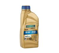 Olio motore RAVENOL 1111124 GEO METRO 1 1988-1998