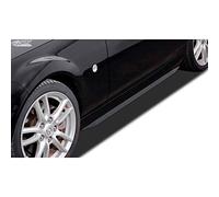 RDX Minigonne Laterali MX5 (NC) "Slim", RDSL500028, nero lucido, lato gonne, Quantitativo 1 (set: sinistra & destra)