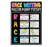 Reading Response Poster RACE Format Canvas Print Library Wall-Art | Boosts confidence in constructed response tasks across all subject areas (Unframed,16x24inch(40x60cm))
