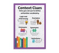 Reading Strategy Context Clues Chart Poster Canvas Print Wall Art for Homeschool Library Study Room Decor(Unframed,08x12inch(20x30cm))