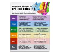 Reading Writing Reasoning Poster Tin Sign 8x12 Inch